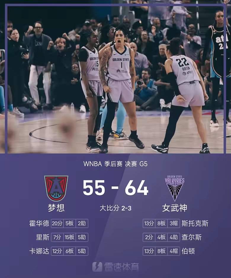 WNBA总决赛战报伯顿13分8板女武神64比55梦想拿到冠军