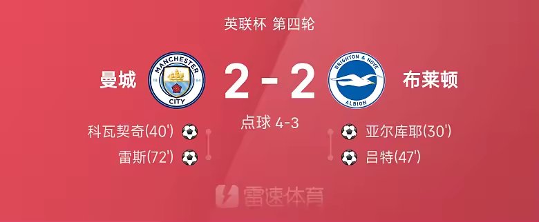 英联杯战报科瓦契奇破门曼城点球总分六比五布莱顿